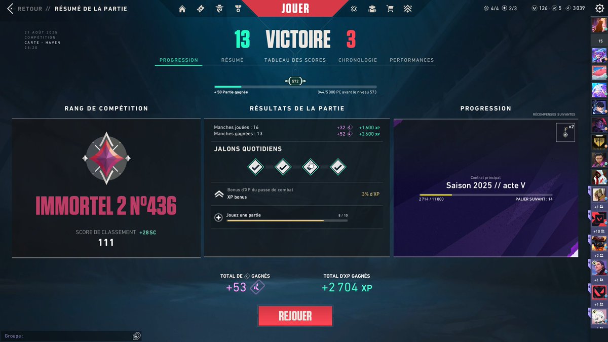 oisi