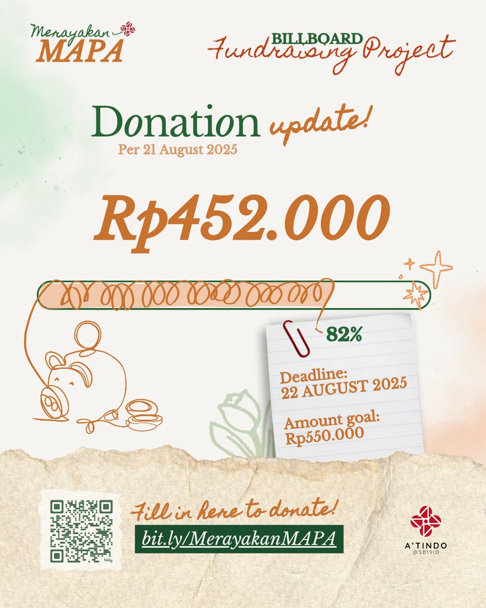 A'TINDO - SB19 Indonesia ๐ฎ๐ฉ๐ (@sb19id) on Twitter photo ๐งญ #MerayakanMAPA
Donation Update
Terima kasih A'TIN-A'TINDO,
per 21 Agustus 2025, donasi yang telah terkumpul sebesar Rp452.000,-
Tersisa 1 hari lagi untuk donasi. Klik link berikut untuk berpartisipasi:
๐ bit.ly/MerayakanMAPA
#SB19 <a href="/SB19Official/">SB19 Official</a>
#UntukMAPA #SB19xAruma ๐งญ #MerayakanMAPA
Donation Update
Terima kasih A'TIN-A'TINDO,
per 21 Agustus 2025, donasi yang telah terkumpul sebesar Rp452.000,-
Tersisa 1 hari lagi untuk donasi. Klik link berikut untuk berpartisipasi:
๐ bit.ly/MerayakanMAPA
#SB19 <a href="/SB19Official/">SB19 Official</a>
#UntukMAPA #SB19xAruma