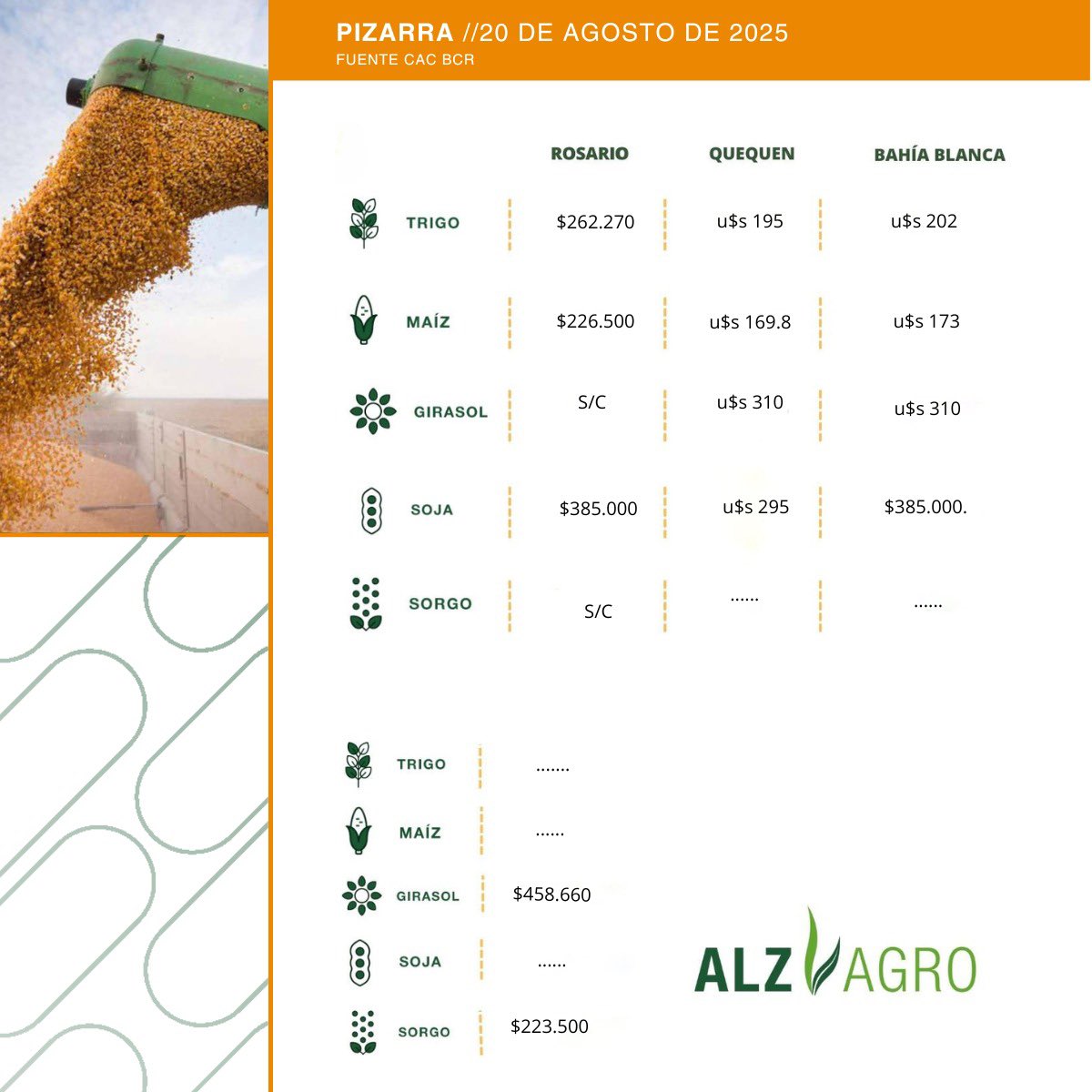 ALZ-Agro tweet media