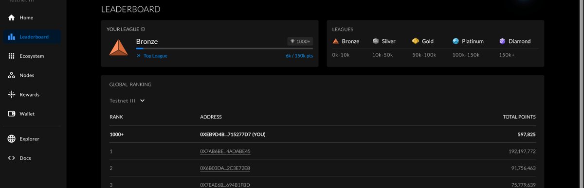 justlikeme8022's tweet photo. @NexusLabs Nexus wallet address:0xeb9d4b0544f1e1cdA5729bCf4384815c715277D7
Node ID:6840110 https://t.co/Wm5ioKEh1s