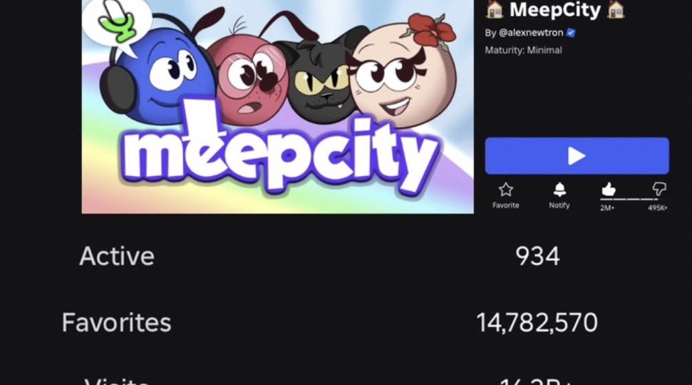 Meepcity is officially dead!!

It currently has 934 active players!