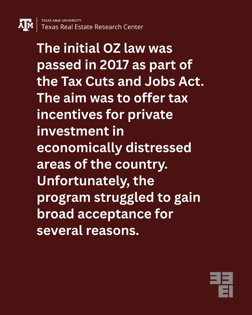 Texas Real Estate Research Center tweet media