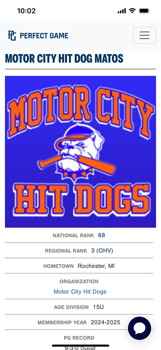 15U PG End of Summer rankings:
#68 nationally
#3 in region
#1 in Michigan

#stillmeatonthatbone