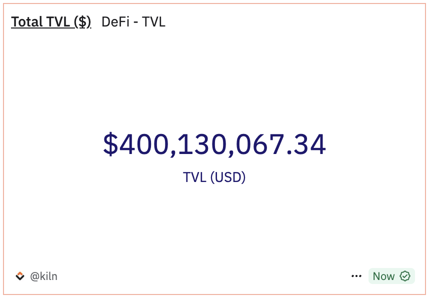 roth_edgar's tweet image. Just 9 days later...

$400M 🔥
Congrats @donaldchua @laszlo__szabo