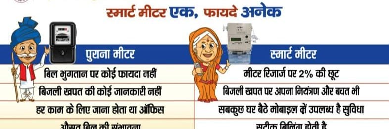 PVVNL Ghaziabad tweet media