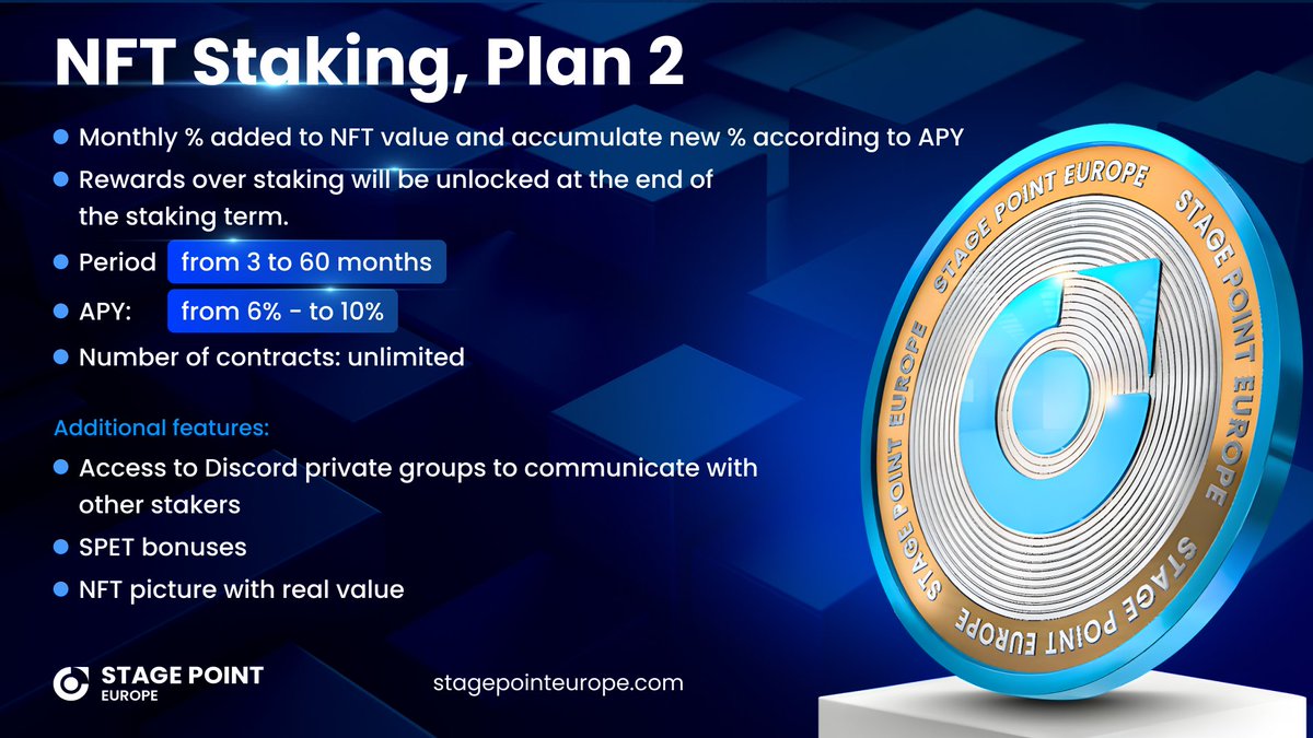 StagePointEU's tweet photo. Stage Point Europe presents:

💠 NFT-staking - the most reliable, profitable, innovative, best offer in the crypto world.💠

➡️ Check the plan with compound scheme.

🔥 Say YES to Staking at full capacity for maximum results! 
🔥 Say YES to staking by your rules thanks to flexible APY rate and the period with wide range!

According to the plan, Accrued % is added to the initial value of the NFT and also generates income based on the APY rate and  the period. All received % is paid at the end of the term, but you set this term yourself in the range from 3 to 60 months.

✅ Perfect for real stakers and tokenizers, advanced crypto holders, 
✅ Perfect for everyone who wants to get the most out of staking and even more.

Thus, this plan is for those who advanced in blockchain and understand it's value,  as well as understand that staking with 
Stage Point Europe is the most secured, reliable and transparent solution.
#staking #NFT #StagePointEurope