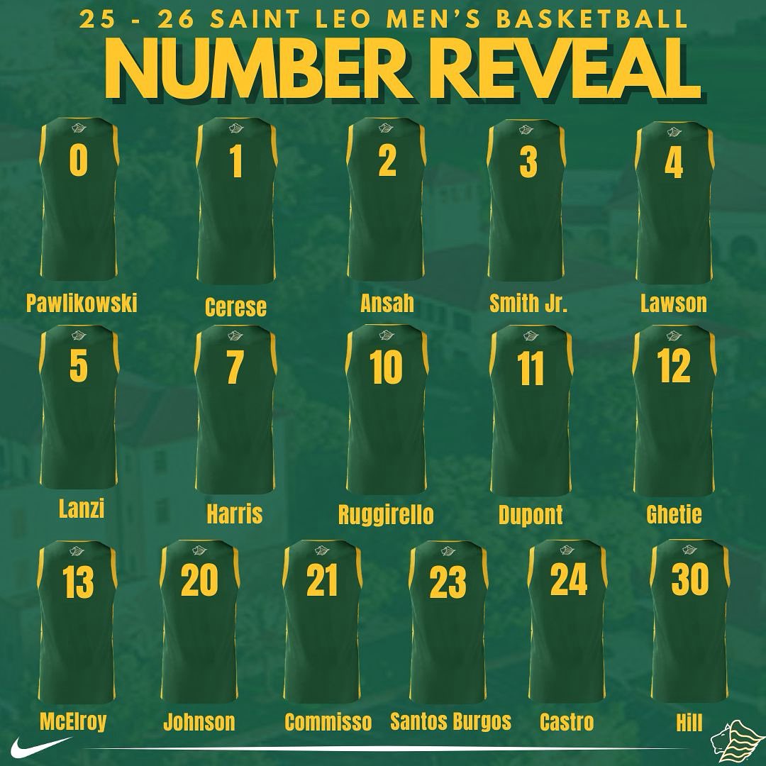 Saint Leo MBB tweet media