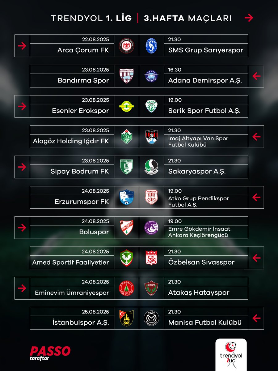 Haftanın birbirinden heyecanlı maçlarına hazır mısın? 🏟️⚽

İşte Trendyol Süper Lig ve Trendyol 1. Lig’de haftanın karşılaşmaları ➡️