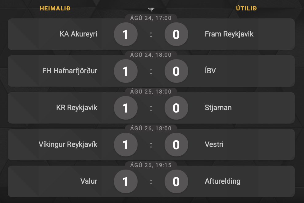 1-0 heimasigur á línuna til að breyta 0 krónum í 5.000.000kr🤞🏼

coolbet.com/is/league/212