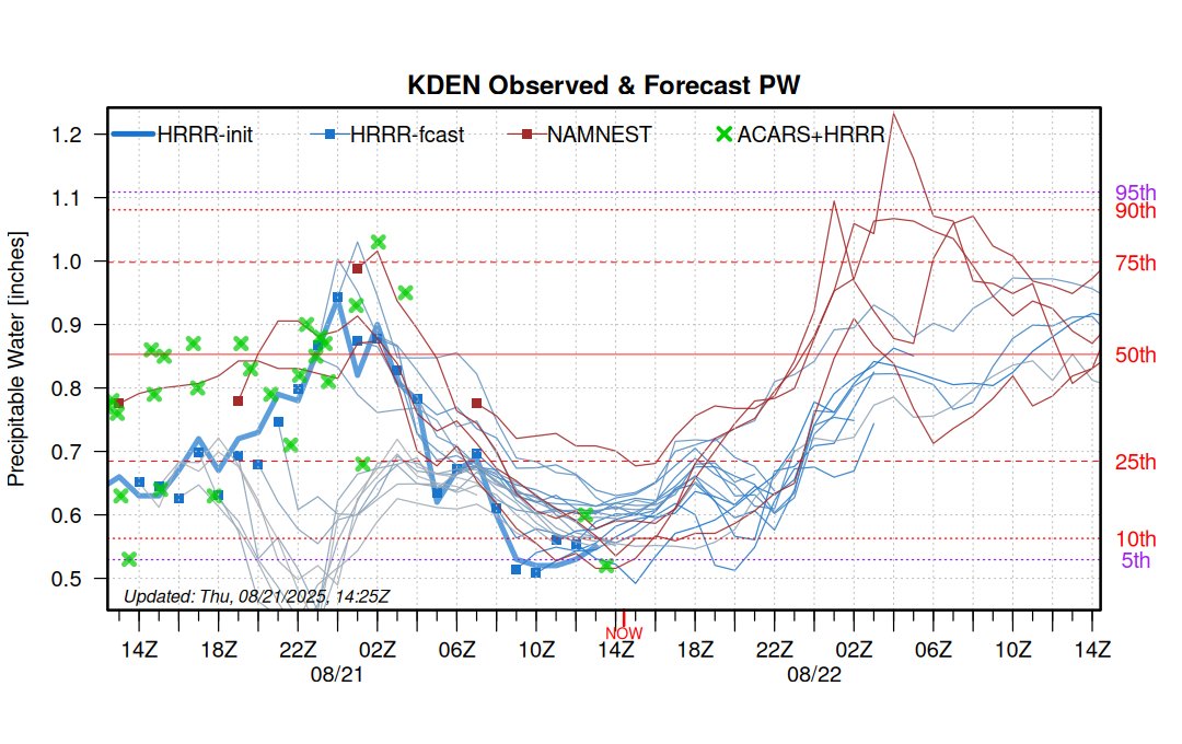 HydroMetLLC tweet media