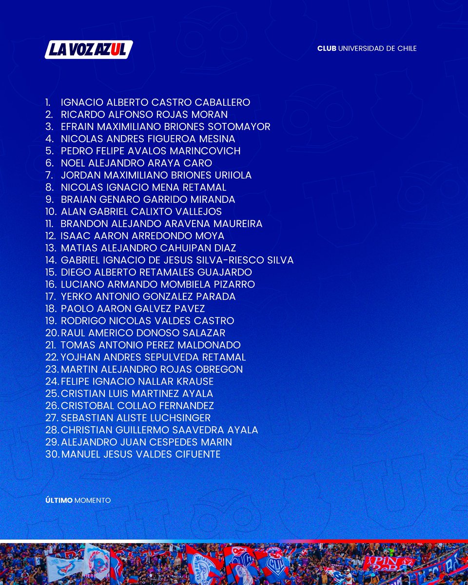 LaVozAzul_'s tweet photo. Lista actualizada de los 101 hinchas azules detenidos entre hombres, mujeres y menores de edad.

Seguiremos informando…

#VamosLaU #LocuraTotal 🔵🔴🤘🏻 https://t.co/bdCZ9AdfZ2