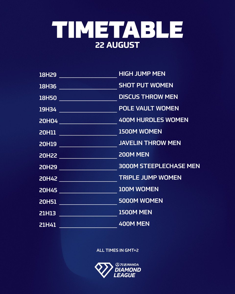 Wanda Diamond League tweet media