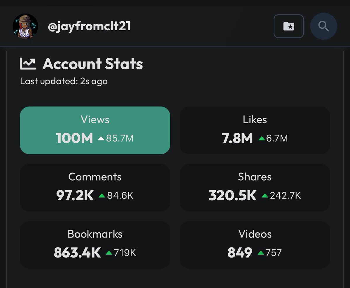 JAYFROMCLT tweet media