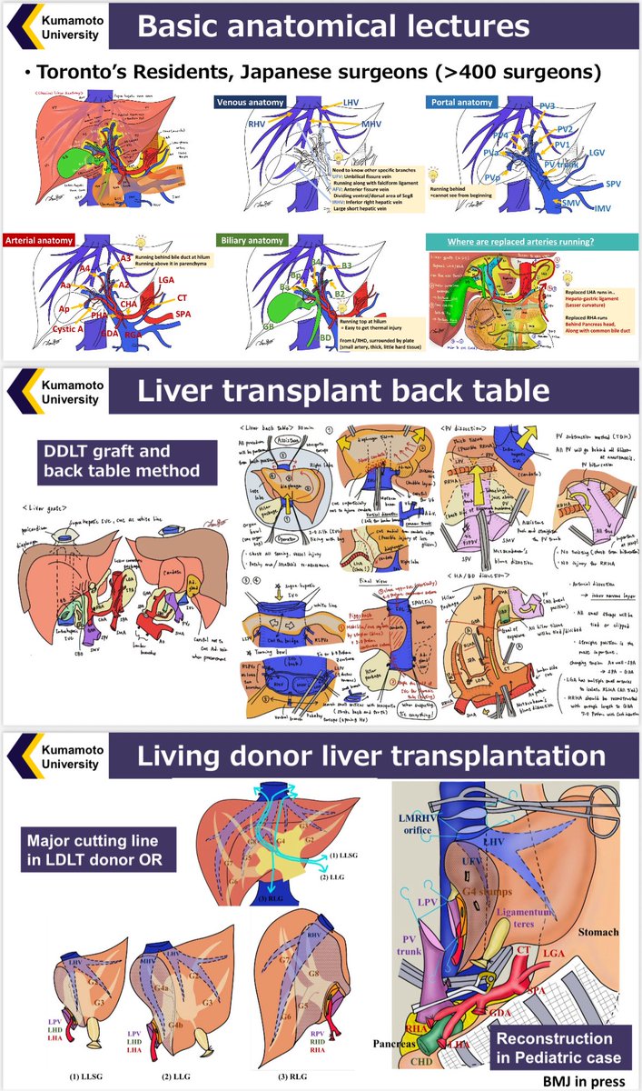 Presentation at KFSHRC <a href="/KFSHRC/">مستشفى الملك فيصل التخصصي ومركز الأبحاث</a>