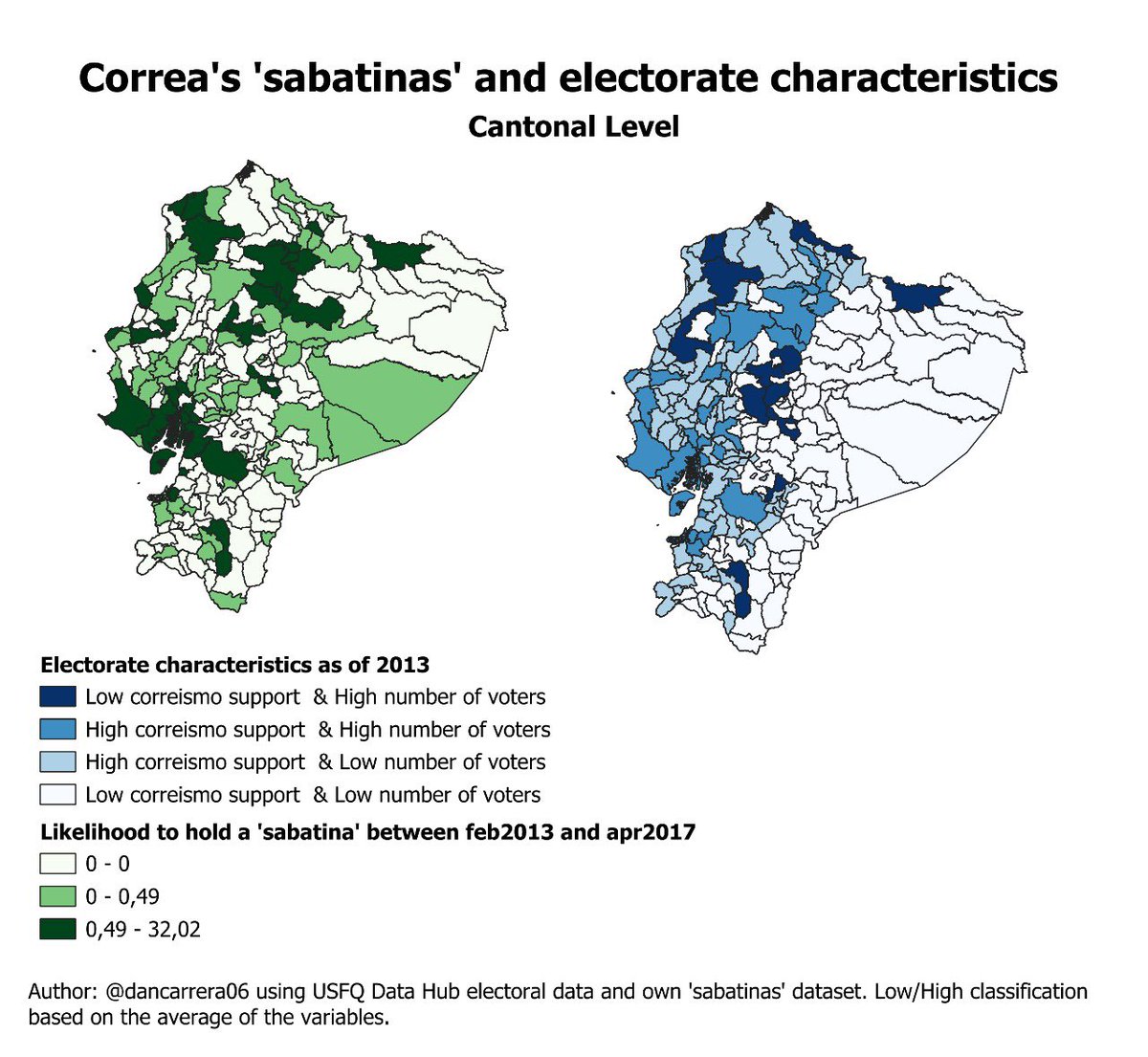 Hallazgos interesantes. Guiño guiño a los panas estudiando al correísmo.