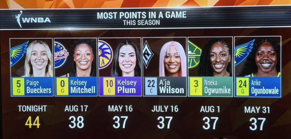 just wanted yall to see this again.