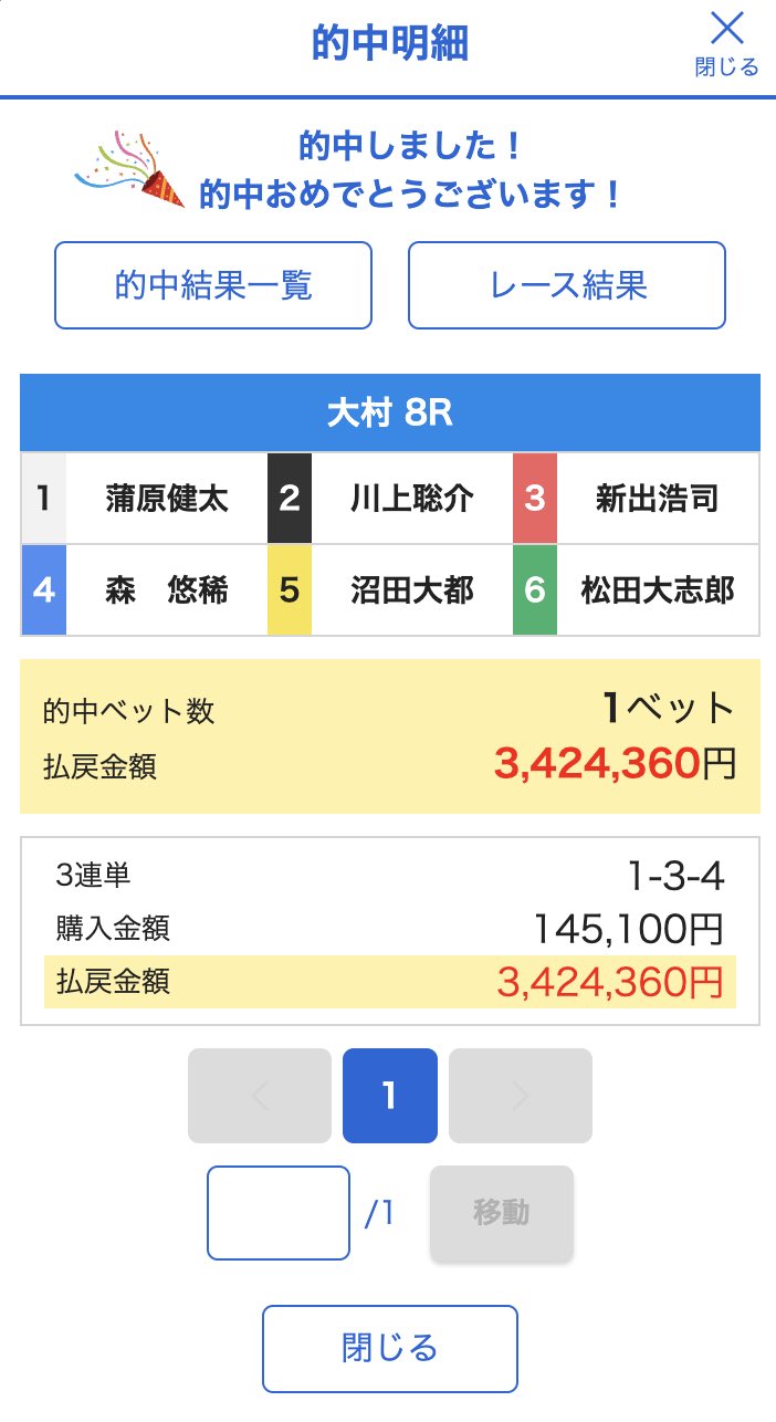 競艇　テレボート当選品　A賞 2025年最新】Yahoo!オークション -#テレボートの中古品・新品