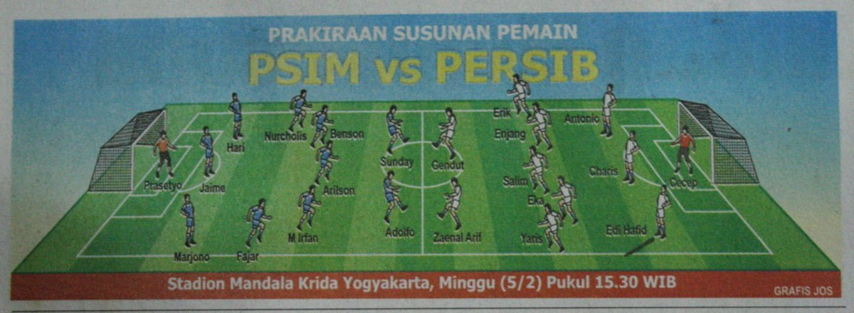 Bawah Skor Mandala tweet media