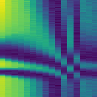 OpticaPubsGroup's tweet image. Via #OPG_AO: Inline calibration of spatial light modulators in nonlinear microscopy bit.ly/3Htq5q5 #NonlinearMicroscopy #Calibration