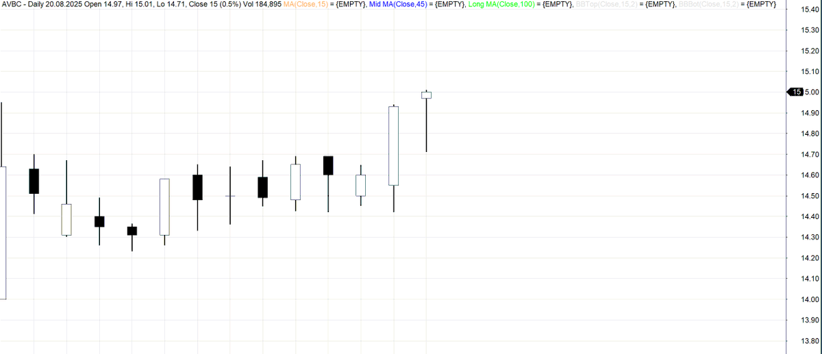 Peter - Cracking Markets tweet media