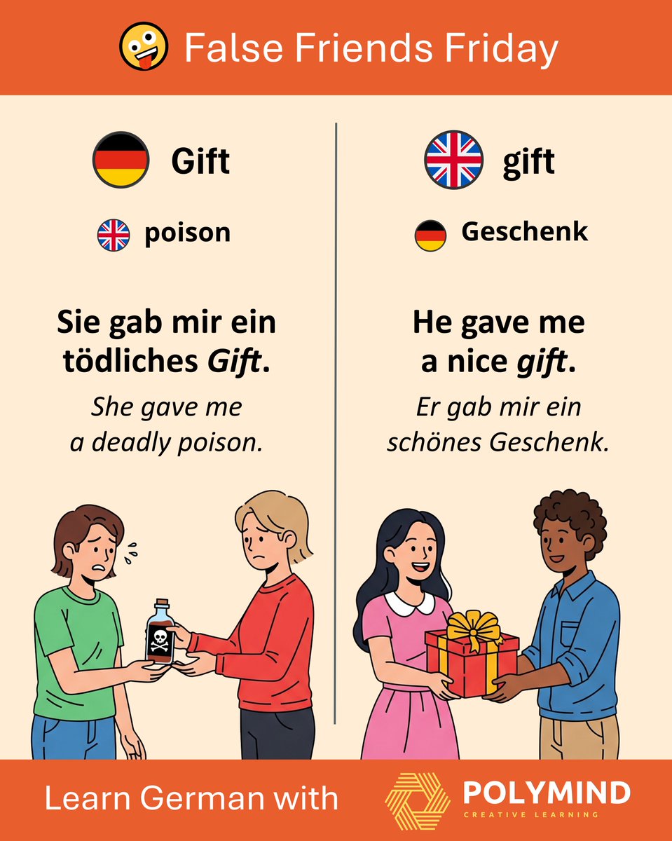 PolymindGerman's tweet image. Don’t mix them up - or you'll get your friends killed!

🇩🇪 Gift = poison ☠️
🇬🇧 gift = present 🎁

#FalseFriends #LearnGerman #GermanTips