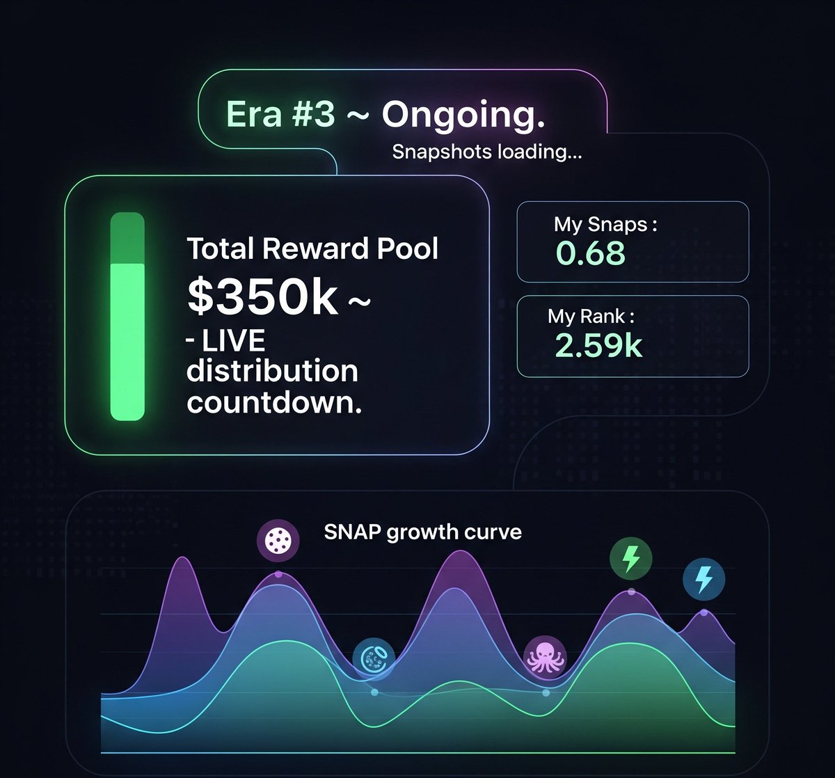 ukn7866's tweet photo. Midweek energy check ⚡.
Octo#2 🐙 → Locked tight.
OctoStream → Flowing now.
@OpenledgerHQ and @cookiedotfun fueling the climb.
I’m in the wave—surfing or just standing by? 🌊
#OctoSnaps #cookiesnaps https://t.co/BGQze5z4Lp