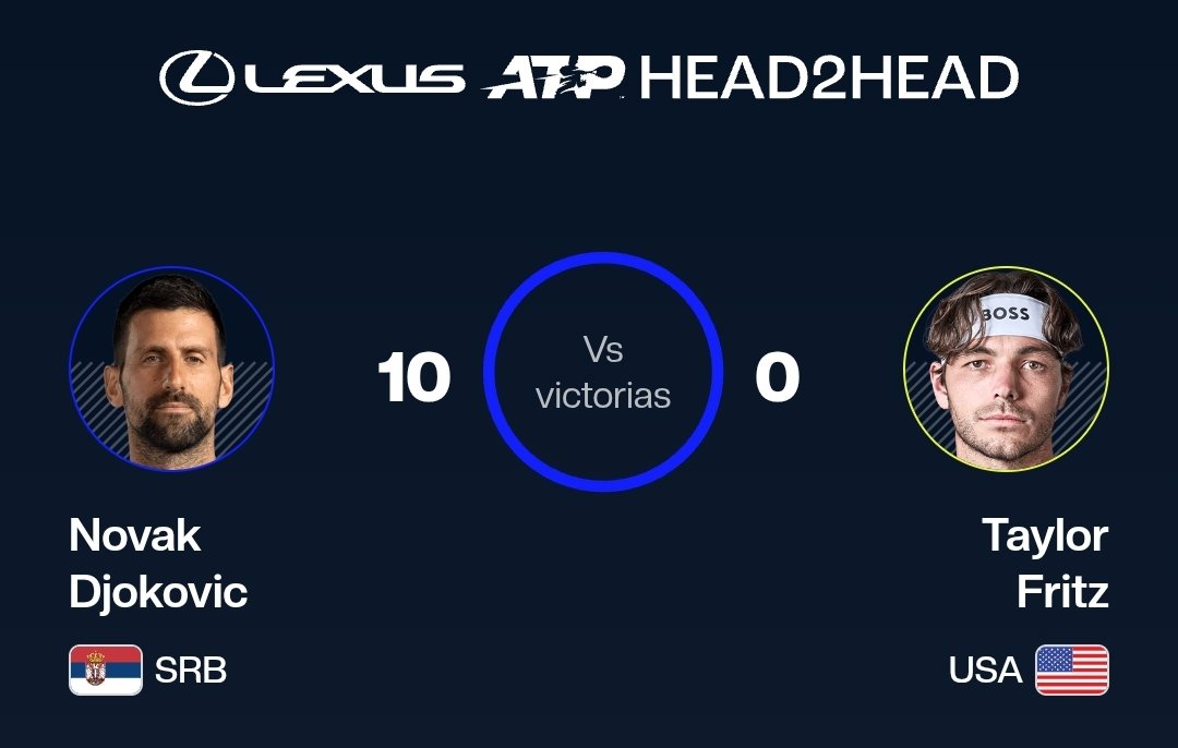 HorsePowerDaily's tweet photo. @Yolitatennis Good to see he was honest on question #1. https://t.co/ePyPuRHWSa