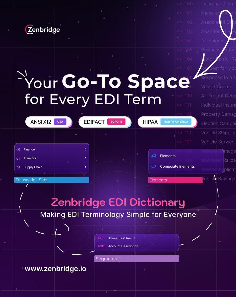 Zenbridgeio's tweet image. The Zenbridge EDI Dictionary, is your go-to space to decode every term from EDI 850 to AS2, in plain, simple language.
zenbridge.io/edi-dictionary/ 👉 Start exploring and speak the EDI language with confidence!
#ediasapi #supplychain #zenbridge #logistics #edidictionary #technology
