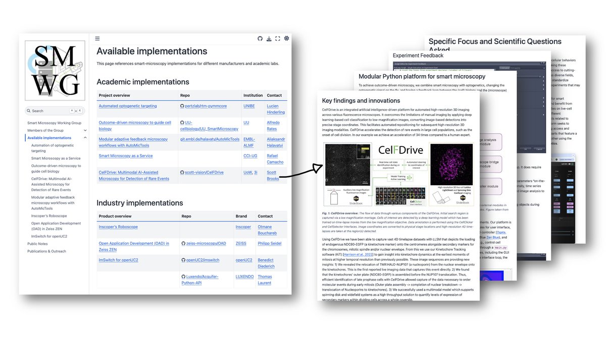 Lucien Hinderling tweet media