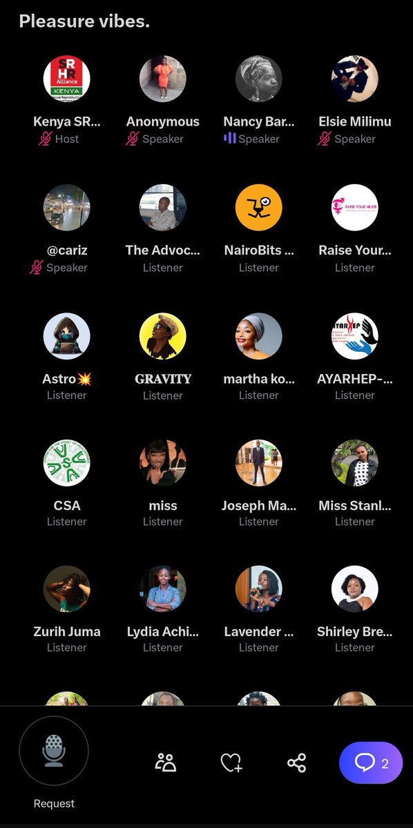 Who else believes pleasure is part of self-care? 
Please Protect it, enjoy it, make it part of your wellness, sisemi mengi. 🙌

 #SlayNaPleasure #PleasureVibes