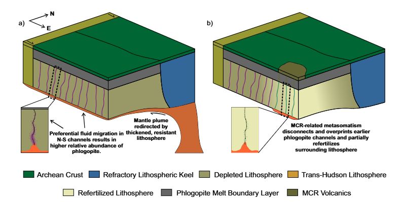 Congrats to our own Dr. Eric Roots (et al) on this new #openaccess #research paper in <a href="/Nature/">nature</a> Communications! Read "Channelized metasomatism in Archean cratonic roots as a mechanism of lithospheric refertilization" here:
nature.com/articles/s4146…
Thx <a href="/TIPS_SPIIE/">TIPS_SPIIE</a> for support.