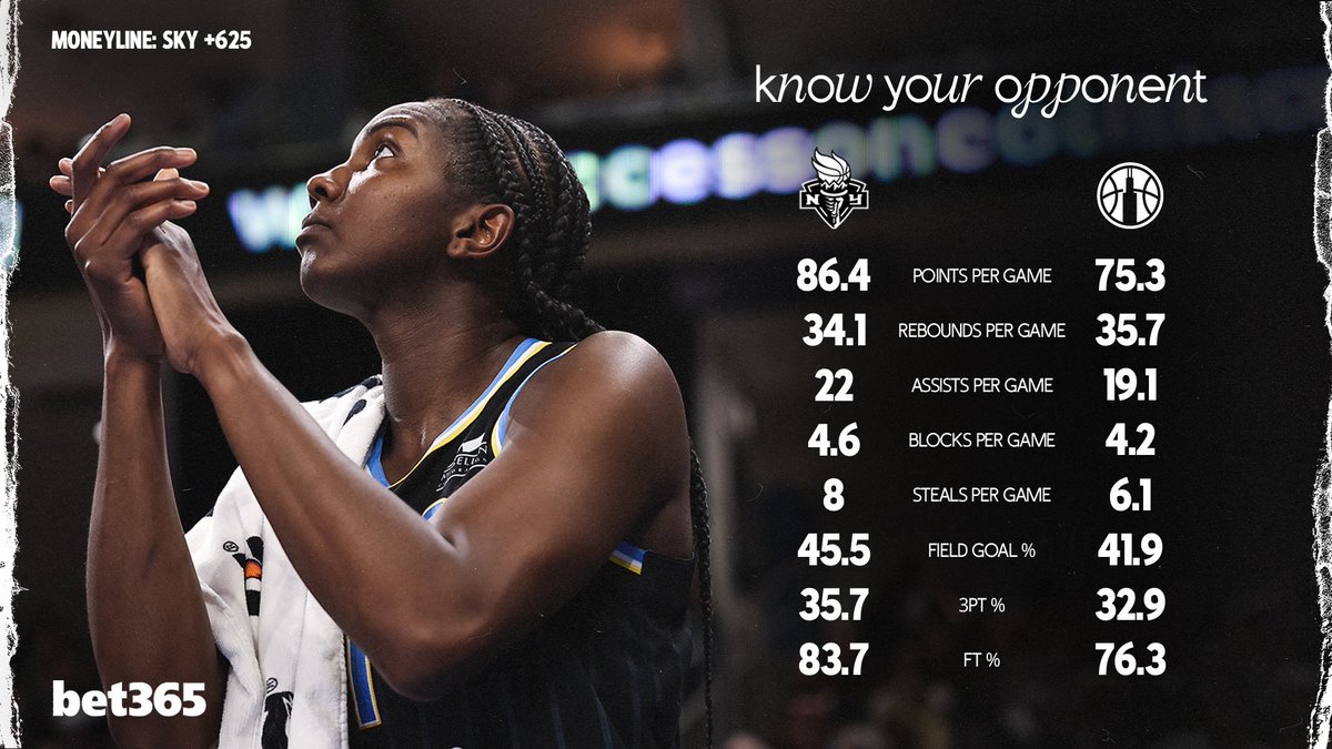 Chicago Sky tweet media