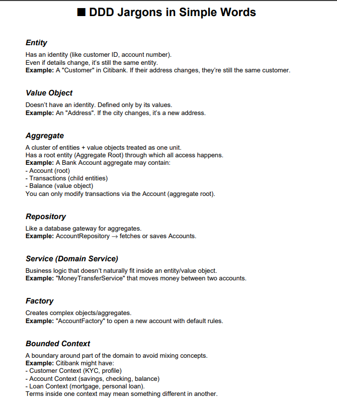 Techoraltweet's tweet image. Struggling with complex software design? Dive into our Domain Driven Design (DDD) User Guide — explained in simple words with real-world examples.

📘 Learn Aggregates, Entities, Value Objects, Sagas, CQRS.

🔗 Full guide here: techoral.com/java/DDD_User_…

#DDD #Microservices #Java