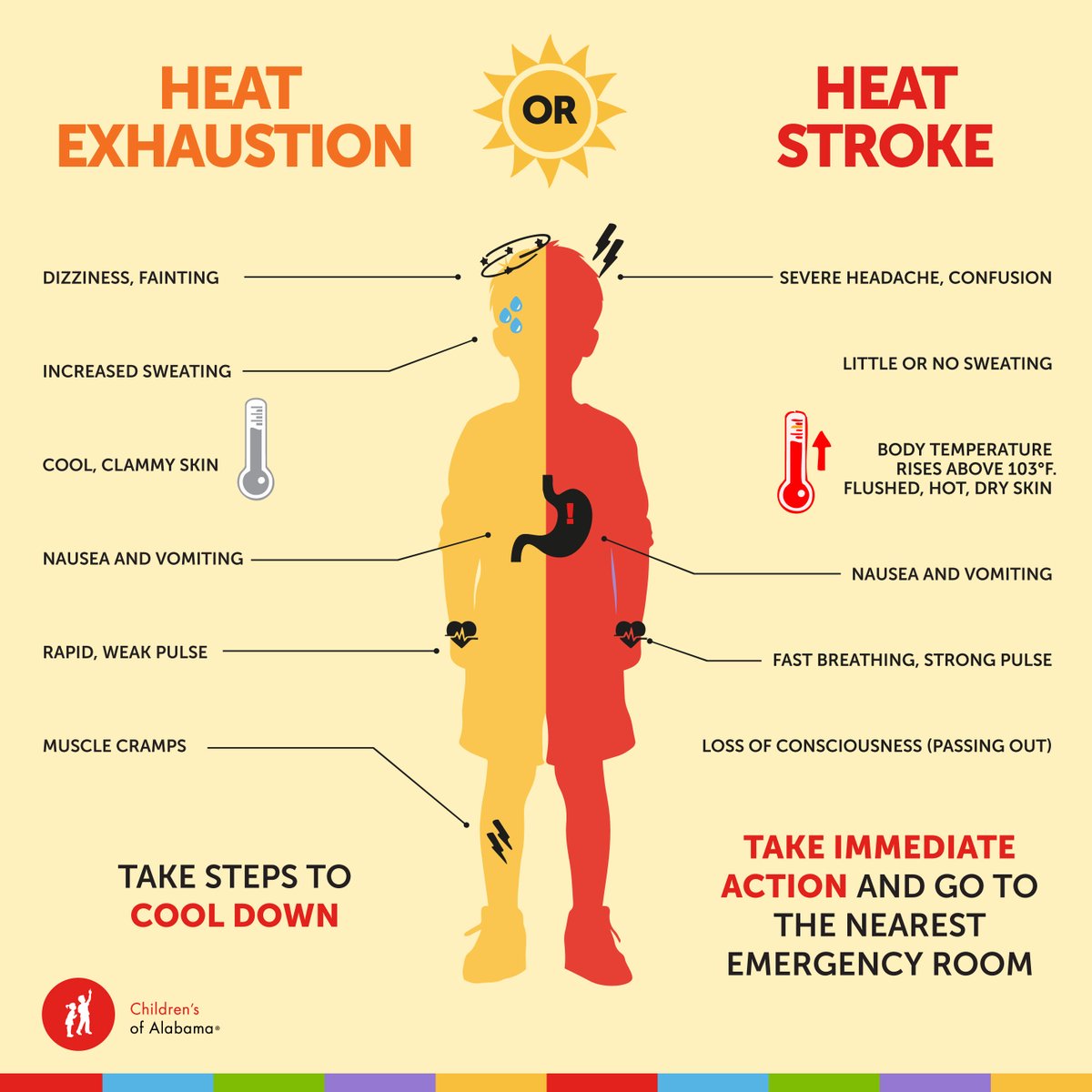 ChildrensAL tweet media