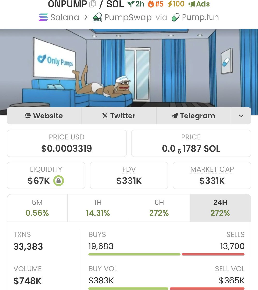 Pump_cipher's tweet photo. #ONPUMP just ripped 51x! 🚀🔥
📈 From $6.3K → $331K MCAP 💥
Early calls = massive wins 🏆
I drop my top Solana memecoin plays first in my private Alpha TG — before they moon. 🌙✨
CA: KtTuqqkqjQW9fiVTWJZqbemeuW2yqWTmmHSUYGKpump
#Solana #CryptoAlpha #Memecoins #CryptoGems https://t.co/Gwo15xqNhQ
