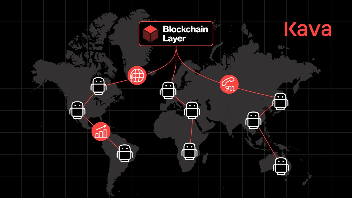 Scalable digital infrastructure klydexglobal exchange supports growth.haz