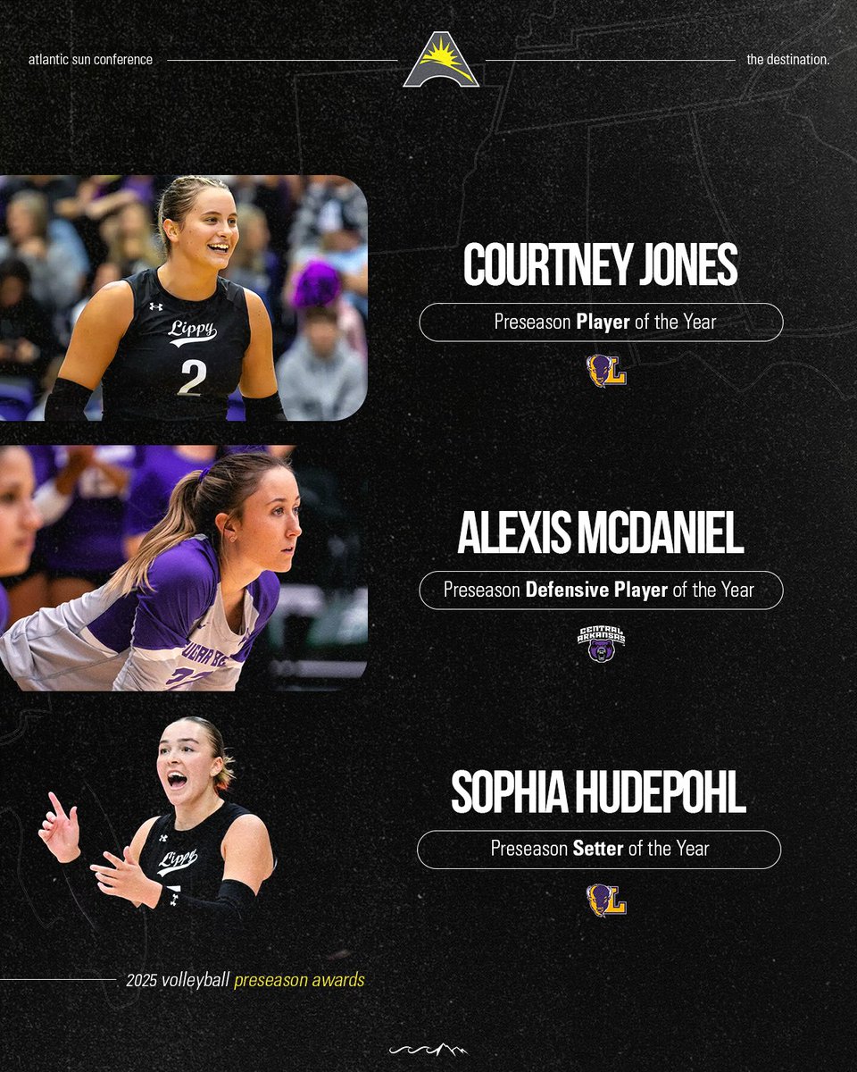 ASUNSports's tweet photo. #ASUNVB Preseason Award Winners 🔥 https://t.co/gyGsOdsEEF
