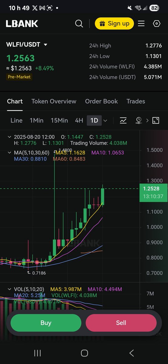 Jeremy Neveu tweet media