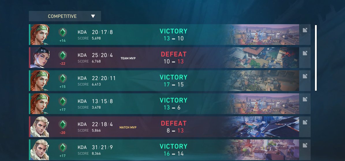 cant with these elo losses and gains bru