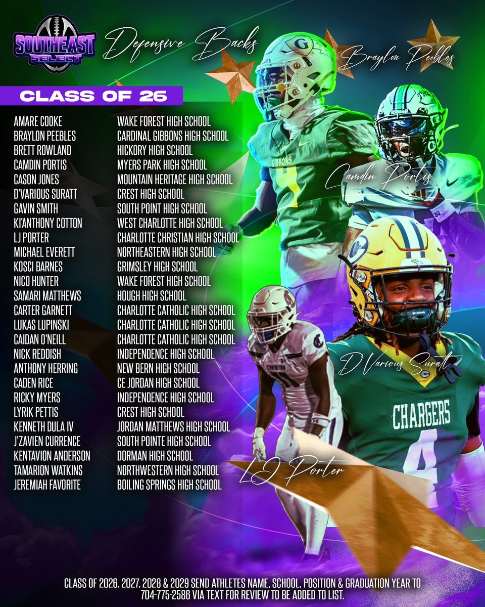 Collegiate Football Skills tweet media