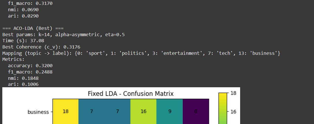 Deepmoitra1's tweet image. Started off with 6% accuracy now to 32%
Learnt about implementing ground truth in ML optimization models
Any suggestions on how to improve more on it ??
#machinelearningsystems #NLP #buildinpublic