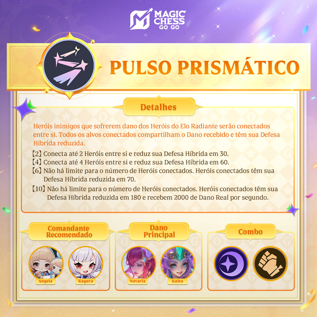 mcggbr's tweet image. O guia mais completo de Sinergias está aqui! Um post para entender todas as novas Sinergias!
#MagicChessGoGo
#MCGG
#GoChessGo
#MCGGS3