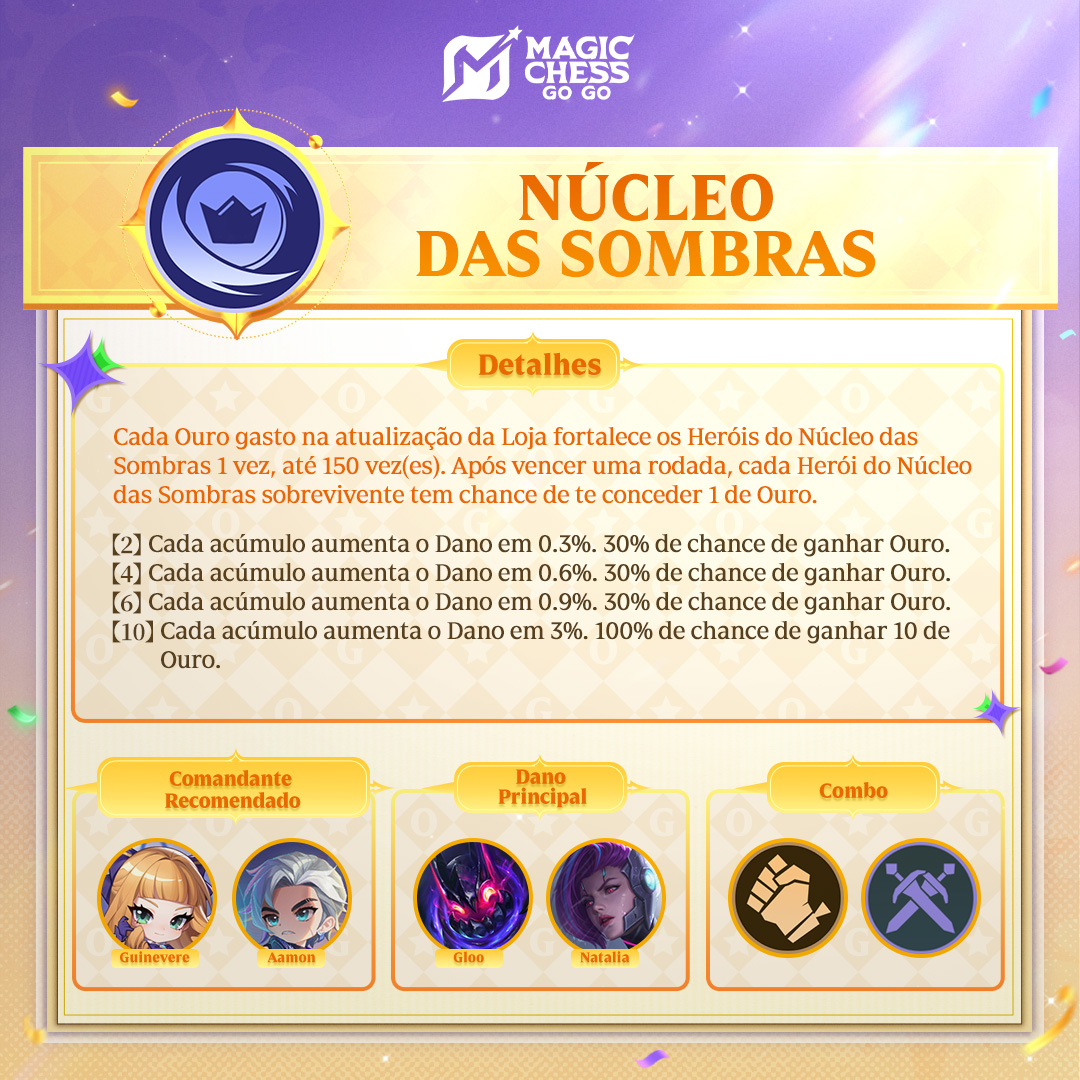 mcggbr's tweet image. O guia mais completo de Sinergias está aqui! Um post para entender todas as novas Sinergias!
#MagicChessGoGo
#MCGG
#GoChessGo
#MCGGS3