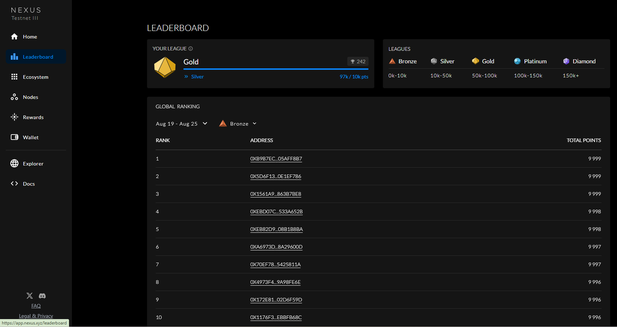 JunaMellee's tweet photo. @NexusLabs Node id: 6930814
Nexus wallet: 0x855932F6Df1788a448BD407dbAc1c77e108986b3 https://t.co/uj3SCXMLhl