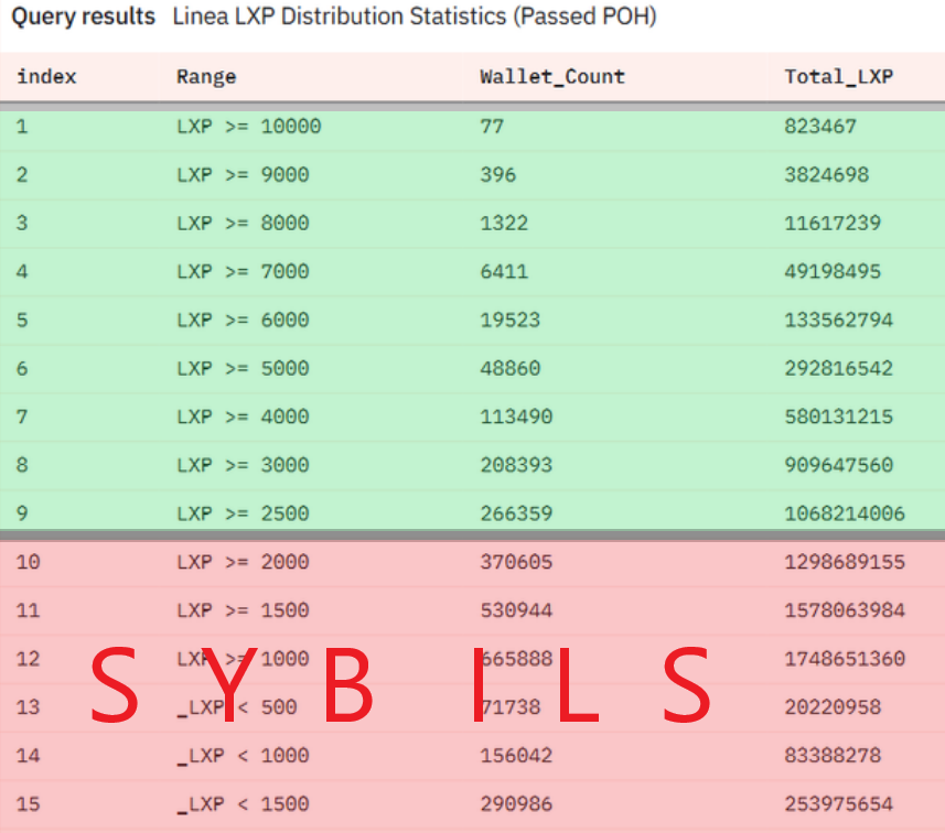 Follow4follow Dominik.base.eth | Scriptooor tweet media