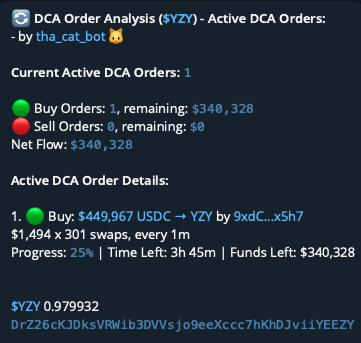 THA_Cat_Bot's tweet photo. 🌟New Feature🌟
DCA Order Analysis 

It will summarize and display the analytics of active &amp; completed DCA orders for any token.

🆓This feature is available to everyone now for free!  

Use /dcaorder to start. 

👉Have a try: https://t.co/BFyOIBTLfJ

e.g. $YZY https://t.co/wxgnpsANrA