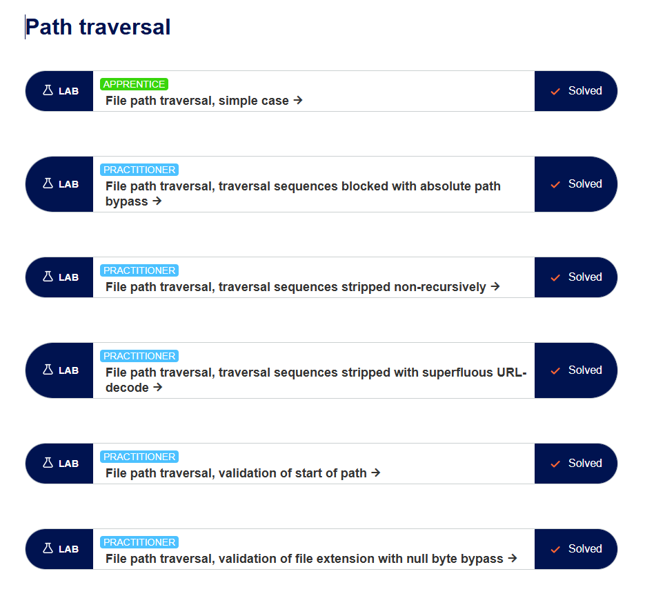 azux___'s tweet photo. #day_4  - Bug Bounty Journey

يتم Path traversal

#100DaysOfCyberSecurity #100dayschallenge #BugBounty https://t.co/z36FRODi3w