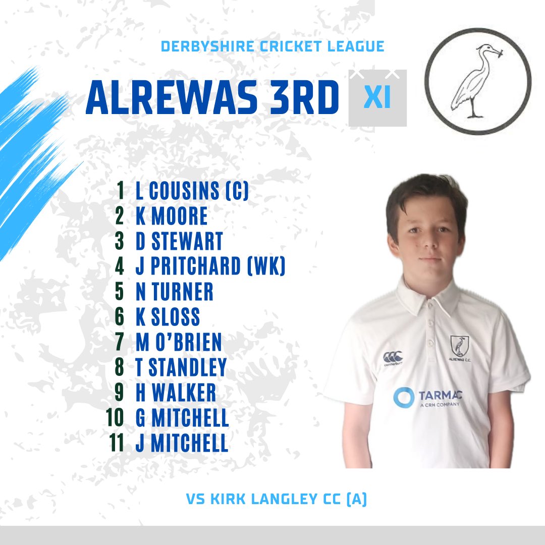 🏏 Week 19 Line Ups

Good luck to all involved this weekend! #UTH