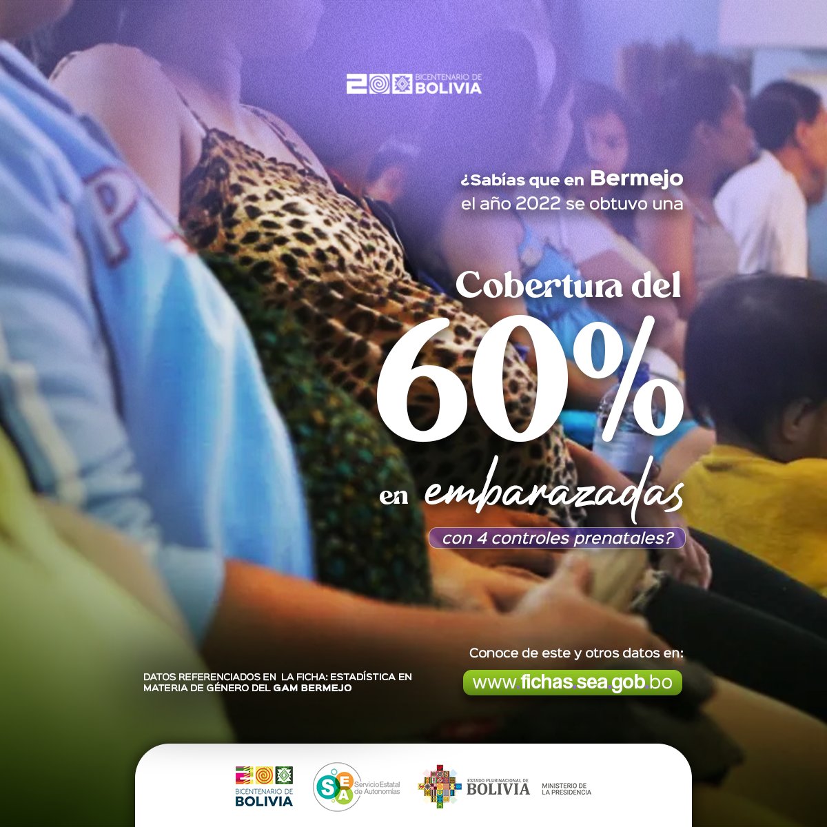 ¿Sabías que en Bermejo, durante el 2022, se alcanzó una cobertura del 60% en embarazadas que recibieron al menos cuatro controles prenatales? 

📊 Consulta más datos sobre género en tu municipio en: fichas.sea.gob.bo 

#BicentenarioBolivia