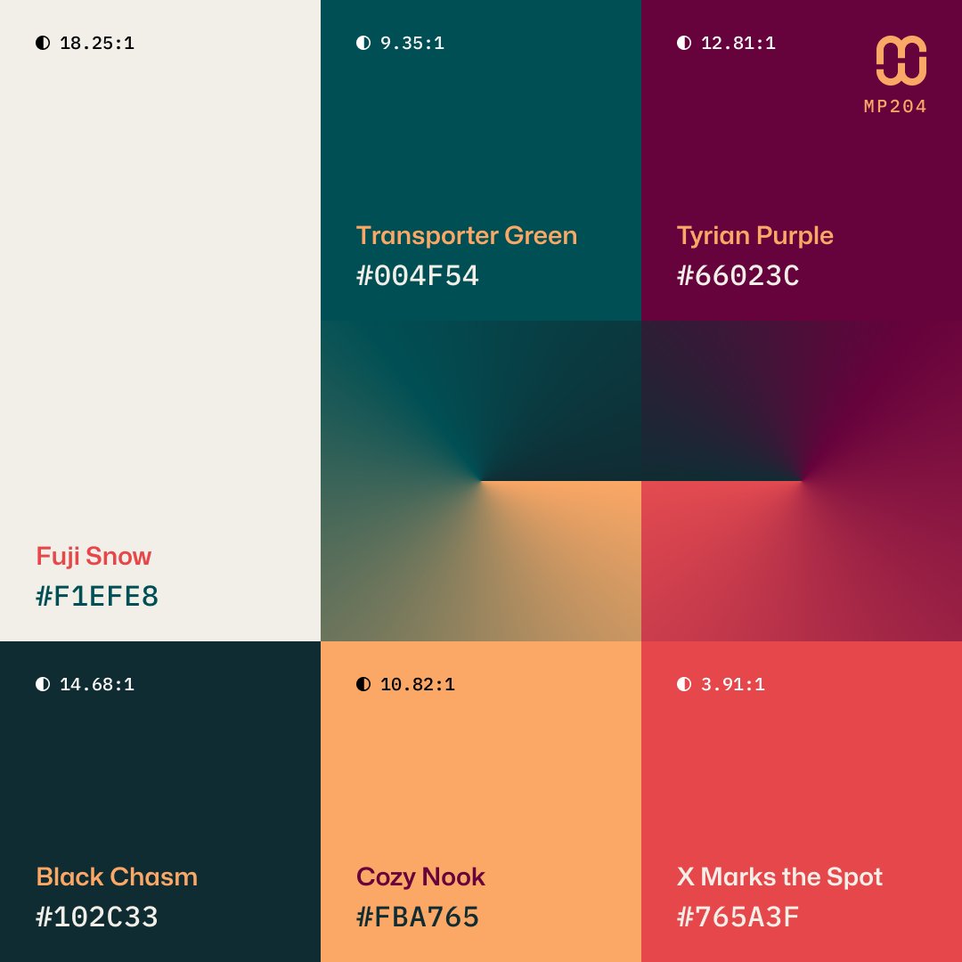 AlexCristache's tweet image. 🆕 New color palette – #MindfulPalettes no. 204 is rich and adventurous, balancing warmth, depth, and mystery beautifully. Great for interior design, lifestyle and artisanal brands.

🫶 Like and share it with your friends.

Free for your #uxuidesign and #branding work.